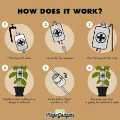 Watergeefsysteem voor Kamerplanten - Infuus voor planten